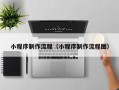 余姚小程序制作流程（小程序制作流程图）